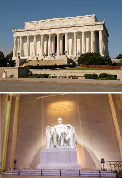 Uncivil War Uncivil War